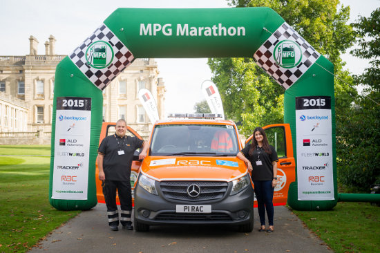 RAC entry in 2015 MPG Marathon